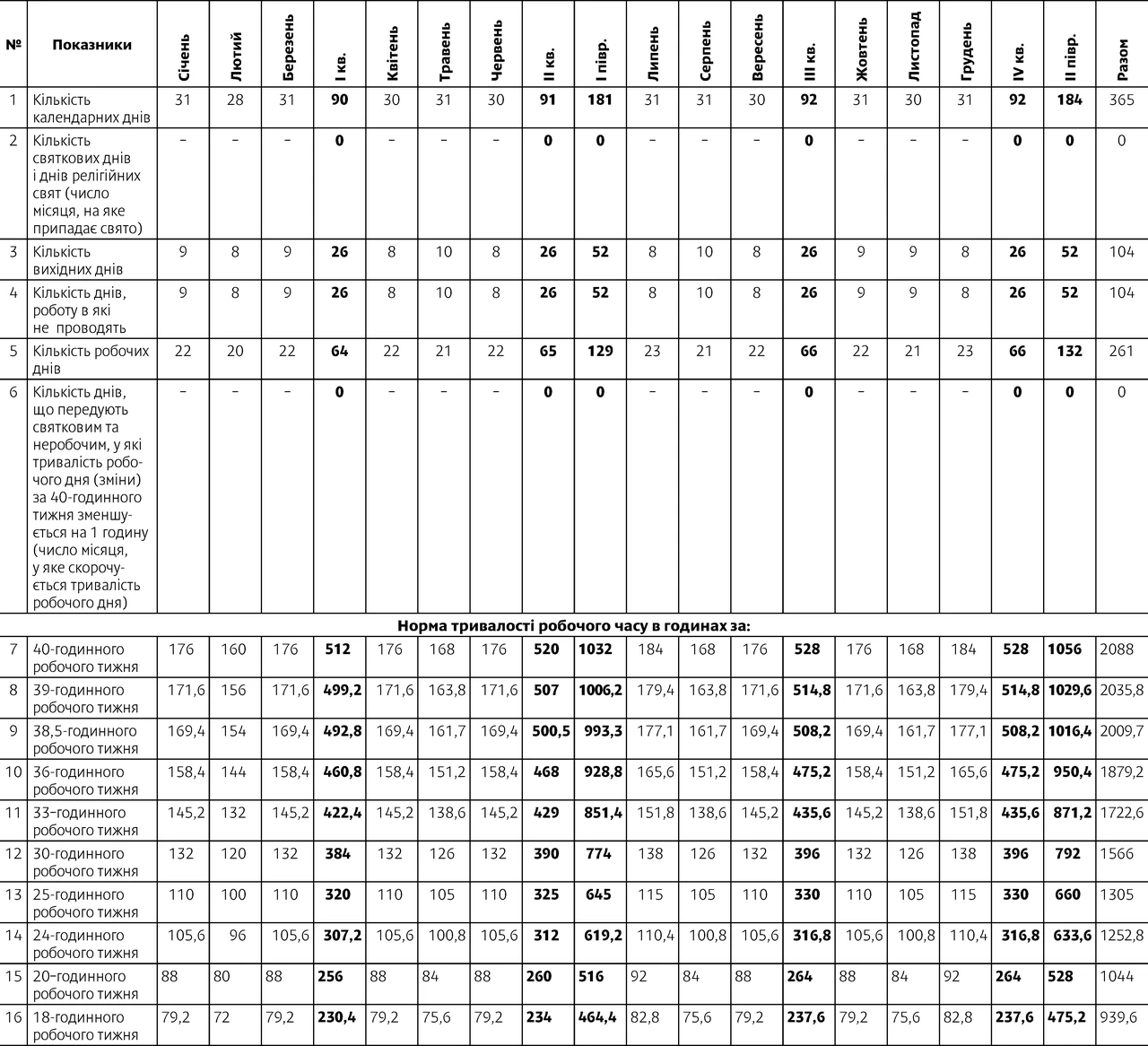 Сколько лет Пугачёвой в 2026 году: точный возраст примадонны